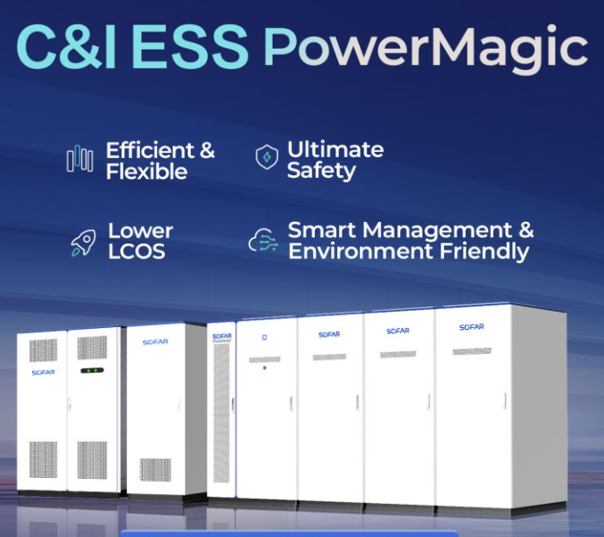 PowerMagic